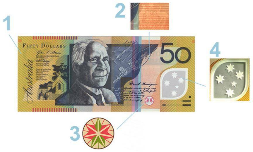 SPOTTING A FAKE: There are some telltale signs a bank note is a counterfeit. Photo: CENTRAL WEST POLICE DISTRICT